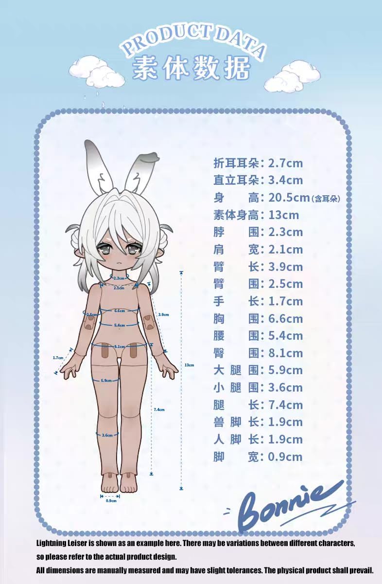 V3 Meteorological BJD