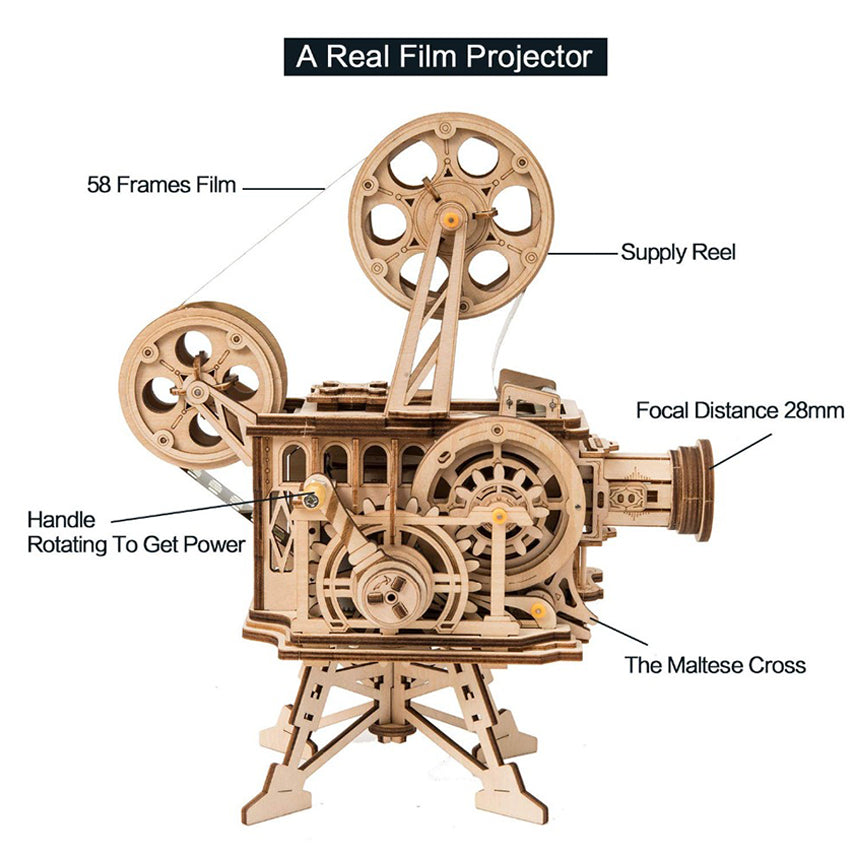 Vitascope
